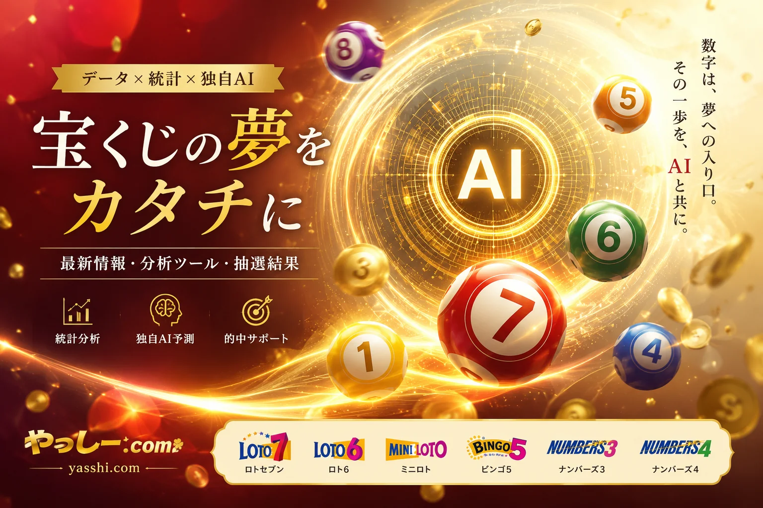 やっしー.com|宝くじの夢をカタチに - データ×統計×独自AIで最新情報・分析ツール・抽選結果